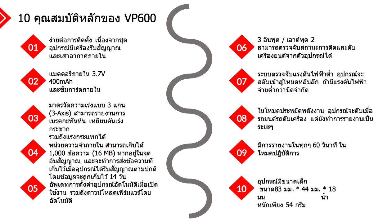 key feature_THAI