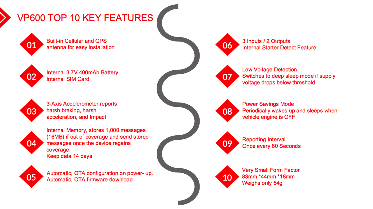 key-features-red-logo